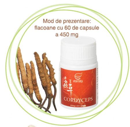 SUPLIMENTE ANTIOXIDANȚI-ANTITUMORAL - AFN GANO CORDICEPS 275MG 60 CPS