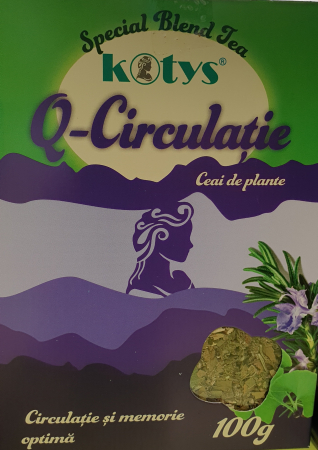 CEAIURI - KOTYS CEAI PLANTA Q-CIRCULATIE