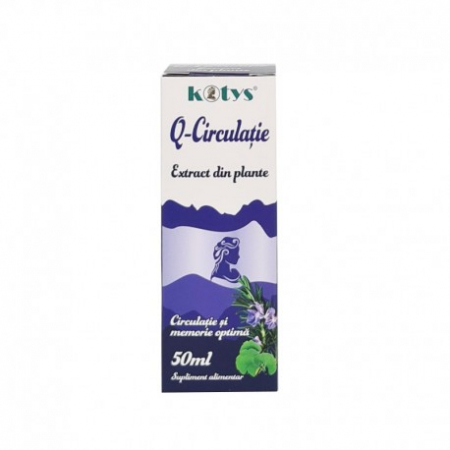 PRODUSE MARCA ROMANEASCA KOTYS - KOTYS Q-CIRCULATIE 50 ml