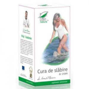 SUPLIMENTE SLĂBIRE - MEDICA CURA DE SLABIRE DR IONUT MORARU