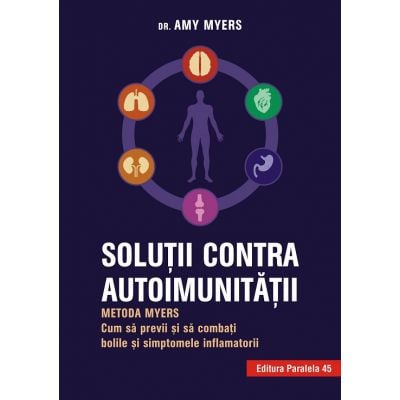 Import - ZENYTH SOL CONTRA AUTOIMUNITATII MAYERS ED 2