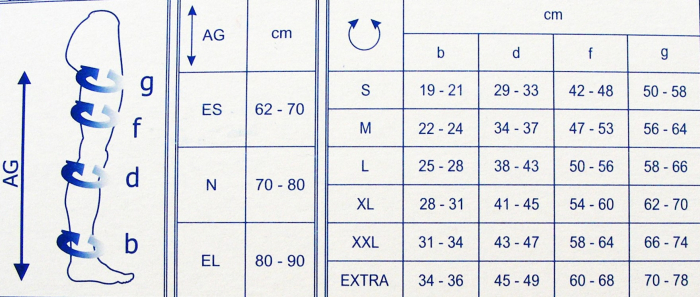 Ciorapi Compresivi Medicali pana la Coapsa, 15-21mmHg, fara varf [2]
