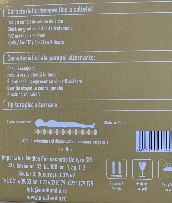 Saltea Antiescare cu Compresor [2]