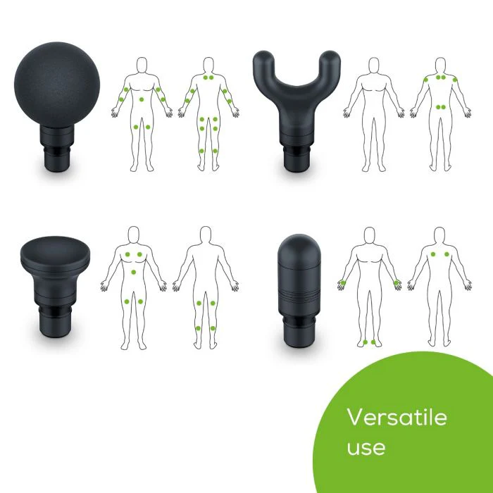 Pistol de masaj MG 99 [2]