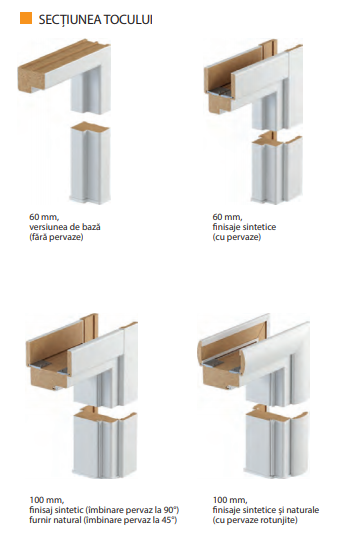 Toc MINIMAX [2]