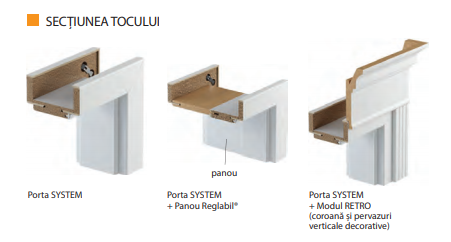 Toc Porta SYSTEM, Porta SYSTEM GK [2]