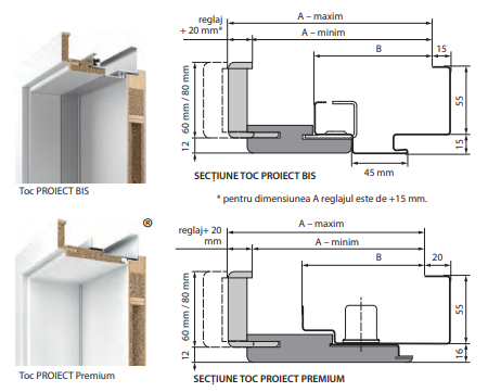 Toc PROIECT BIS, PROIECT Premium® [2]