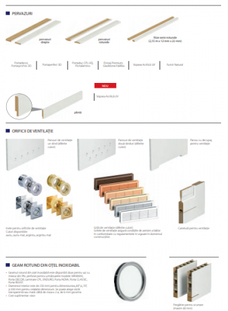 Accesorii Usi Porta Doors - Pervaz Usa si Accesorii pentru Ventilatie