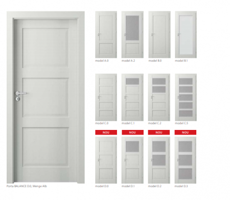 Usi Porta Doors - Porta BALANCE