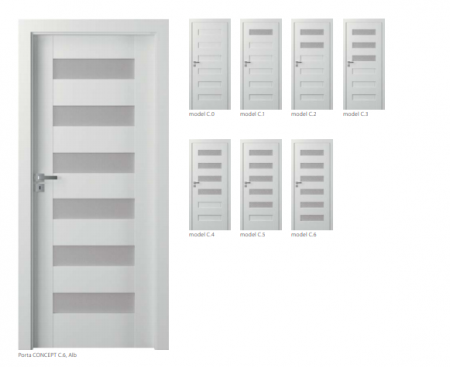 Usi Porta Doors - Porta CONCEPT, grupa C