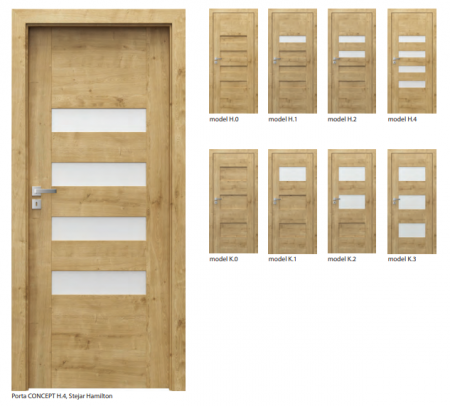 Usi Porta Doors - Porta CONCEPT, grupa H si K