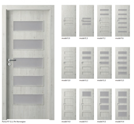 Usi Porta Doors - Porta FIT, grupa E–H