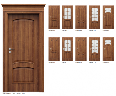 Usi Porta Doors - Porta NOVA, grupa 6 și 7