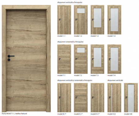 Usi Porta Doors - Porta RESIST