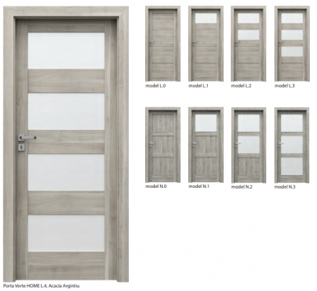 Usi Interior Porta Doors – Rama si Panou cu Finisaj Sintetic - Porta Verte HOME, grupa L și N