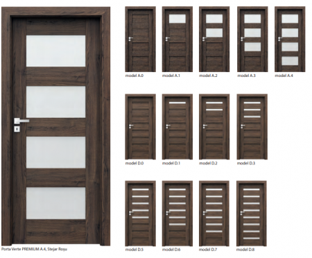 Usi Interior Porta Doors – Rama si Panou cu Finisaj Sintetic - Porta Verte PREMIUM, grupa A și D