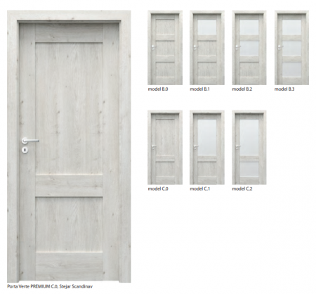 Usi Interior Porta Doors – Rama si Panou cu Finisaj Sintetic - Porta Verte PREMIUM, grupa B și C