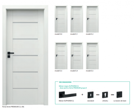 Usi Interior Porta Doors – Rama si Panou cu Finisaj Sintetic - Porta Verte PREMIUM, grupa E