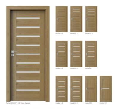 Usi Porta Doors - Usi Porta CONCEPT, grupa A și B