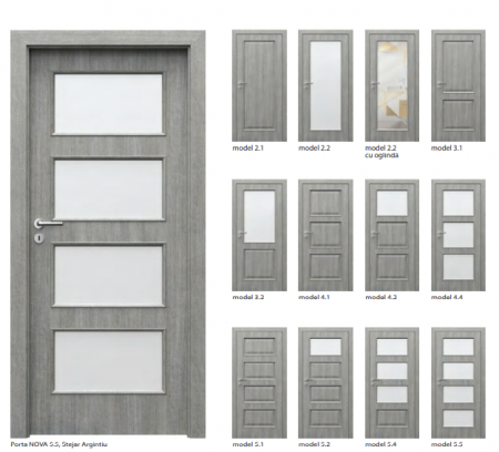 Usi Porta Doors - Usi Porta Nova grupa 2–5