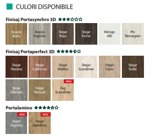 usi verte premium B si C