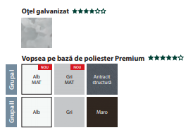 vopsea usi universale