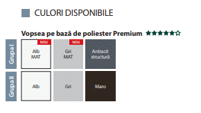 vopsea usi metalice rezistente la foc 30 - 60 minute