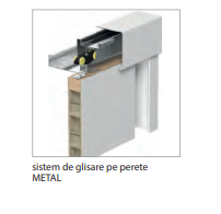 model sistem glisare pe perete 
