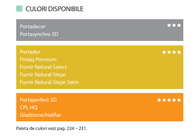 culori disponibile porta 