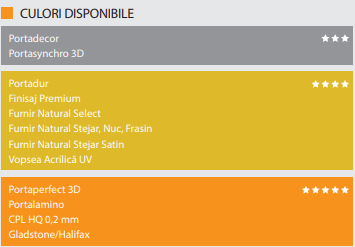 toc porta system