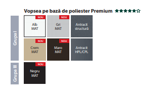 culori vopsea otel porta system