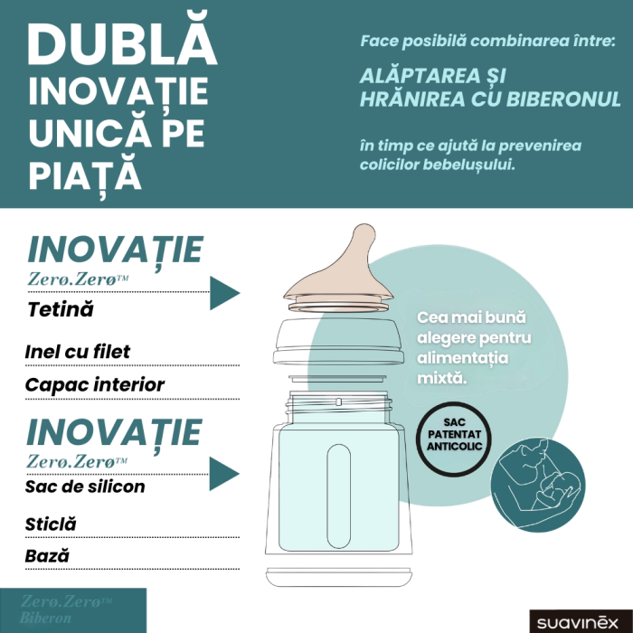 biberon-zero-zero-anticolici-270-ml-tetină-din-silicon-debit-mediu-3-luni [10]