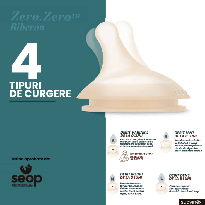 biberon-zero-zero-anticolici-270-ml-tetină-din-silicon-debit-mediu-3-luni [7]