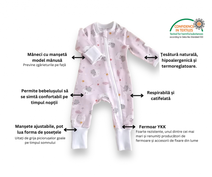 salopeta bebe, pijama bebe, salopeta grow with me, [2]
