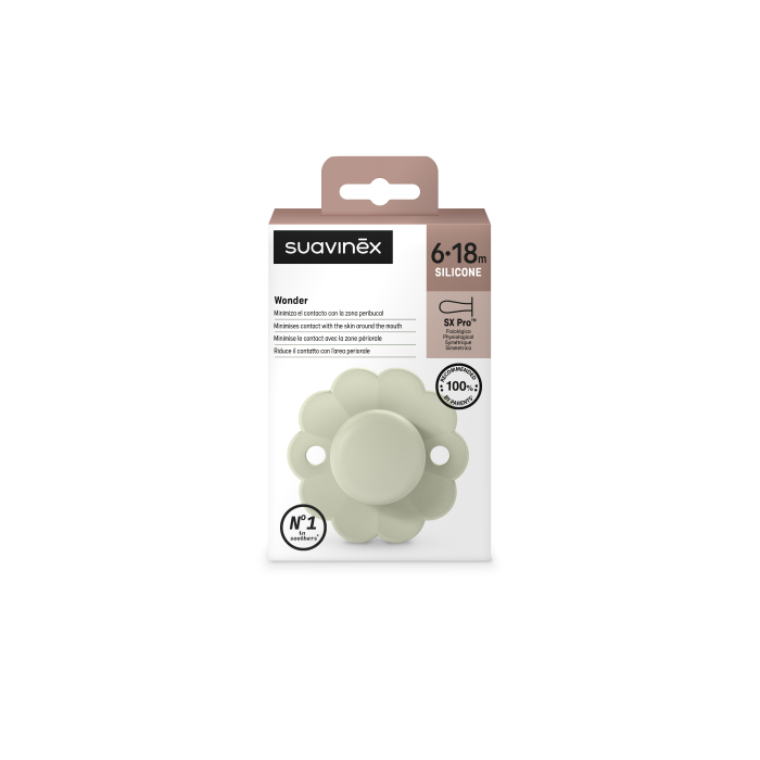 suzeta-fiziologica-sx-pro-0-6l-wonder-aqua [3]
