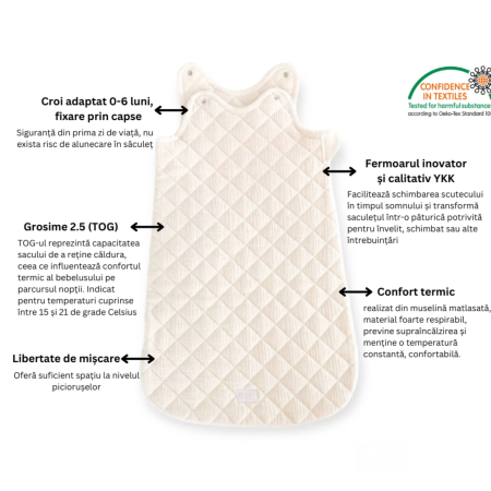 Set cadou "Vis de iarnă" - Sac de dormit matlasat și salopetă delicată [1]