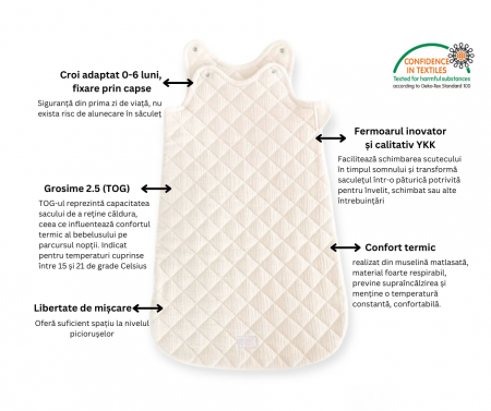 Saculet de dormit din muselina organica matlasata, 2.5Tog [2]