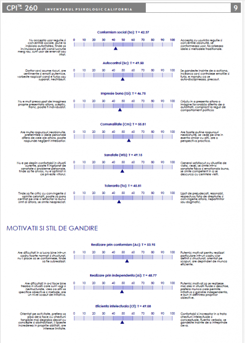 CE LICEU / CE FACULTATE / CE CURSURI I/TI SE POTRVESC? Consiliere in Cariera Pentru Adolescenti si Studenti (evaluare, consiliere, indrumare) - Consilier Mirela Minciu (Gîlcă) [8]