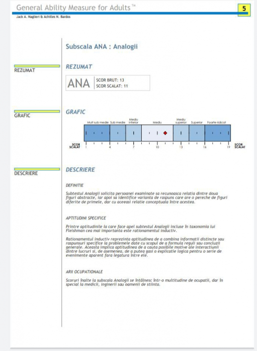 Test IQ - GAMA Evaluare IQ pentru Selectie si Dezvoltare Cariera de Elita / Evaluator licentiat:  Mirela Minciu (Gîlcă) [4]