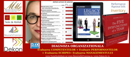 COMPANII: Diagnoza Organizationala  / Survey / Evaluari 360 / Evaluare de Competente - DIAGNOZA ORGANIZATIONALA: EVALUAREA COMPETENTELOR & PERFORMANTELOR & EVALUAREA MANAGEMENTULUI & EVALUARE CULTURA ORGANIZATIONALA & EVALUARE 360 GRADE (Evaluator licentiat: Mirela Minciu (Gîlcă)