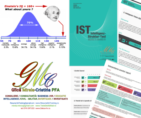 COPII: TESTARE, EVALUARE SI CONSILIERE Copii (6-14 ani): Evaluare si Consiliere in Dezvoltare Personala si Scolara - Test de Inteligenta IST (adulti - tineri- adolescenti) - Evaluator licentiat Mirela Minciu (Gîlcă)
