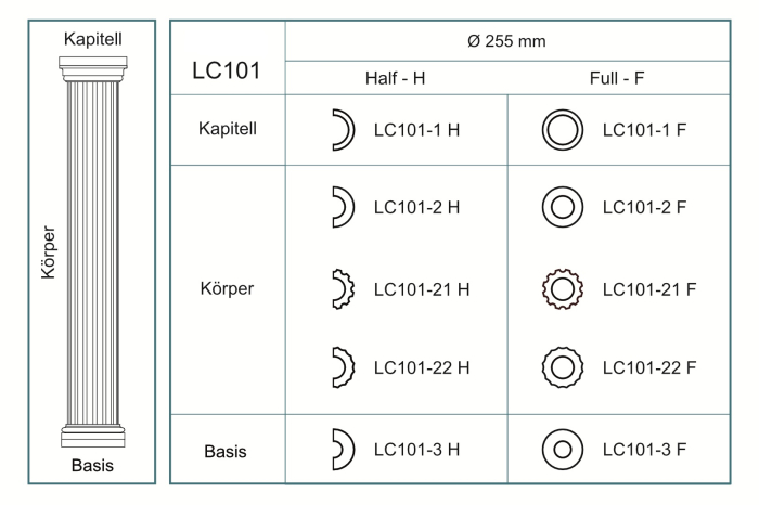 Capitel pentru coloana, LC 101-1F, diametru 38cm [4]