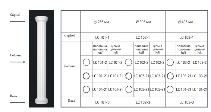 Coloana pentru exterior, LC 101-2F, diametru 25.5cm [5]