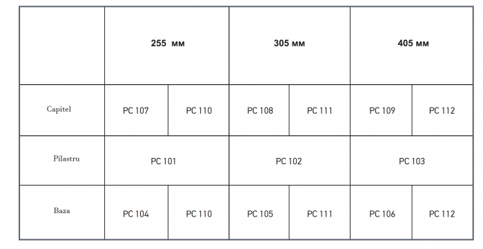 Pilastru PC 102 , 30.5cm x 6cm x 200cm [9]