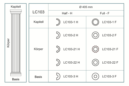 Capitel pentru coloana, LC 103-1F, diametru 53.5cm [4]
