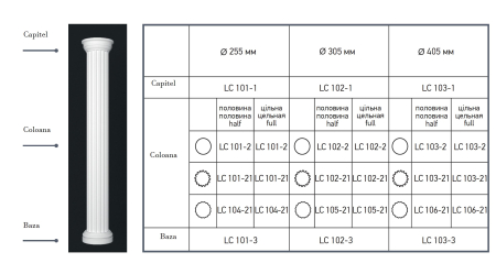 Coloana pentru exterior, LC 101-2F, diametru 25.5cm [4]