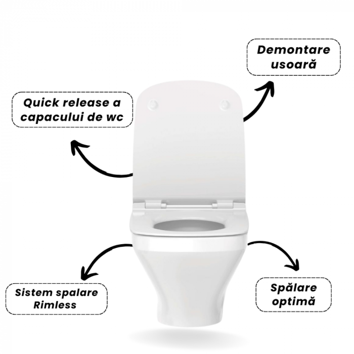 Set vas wc rimless suspendat, dreptunghiular, capac slim softclose, Foglia Bristol [5]