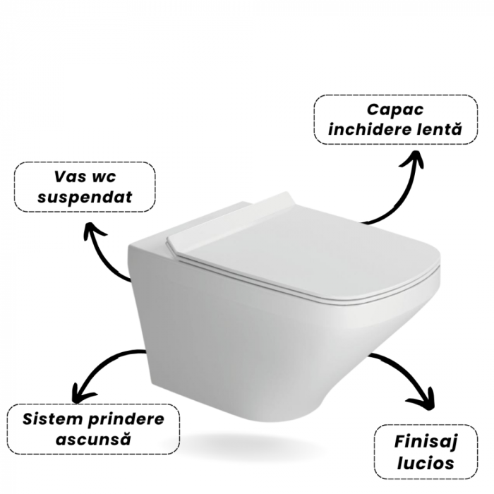 Set vas wc rimless suspendat, dreptunghiular, capac slim softclose, Foglia Bristol [3]