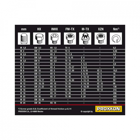 Cheie dinamometrica Proxxon 23341, MC60 Multi, 3/8", 12-60 Nm [1]