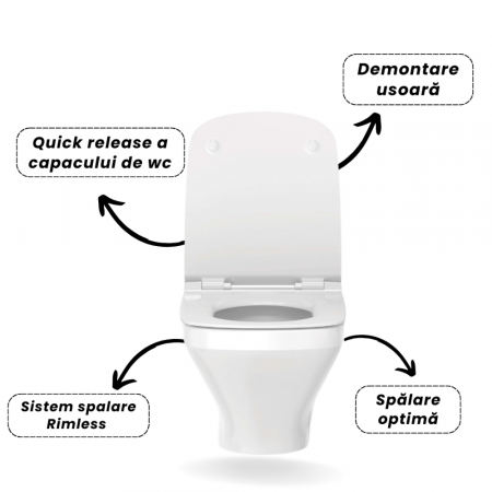Set vas wc rimless suspendat, dreptunghiular, capac slim softclose, Foglia Bristol [4]